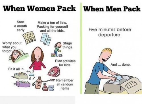 women vs men