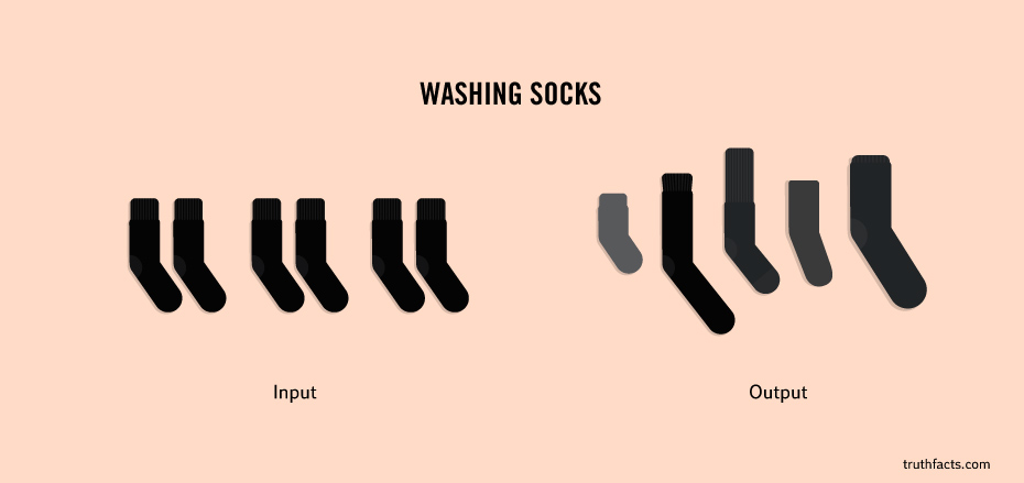 washing socks