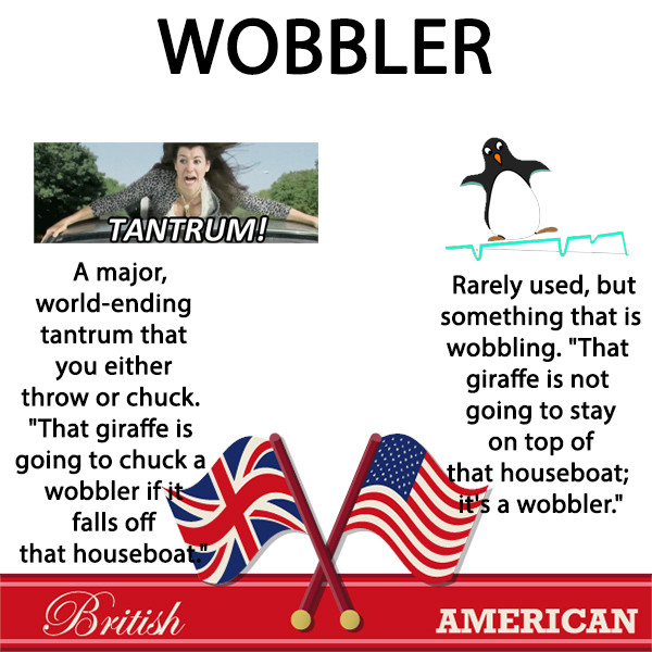 WOBBLER