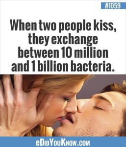 exchange of germs