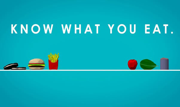 know what you eat