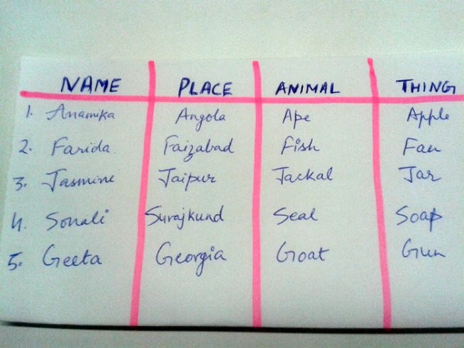 прошедшее настоящее и будущее время в английском языке. Noughts and crosses english. паст симпл таблица с примерами. нвидиа. таблица past tenses в английском языке.