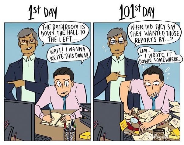 1st-day-of-work-vs-101st-day-cartoon-karina-farek-6