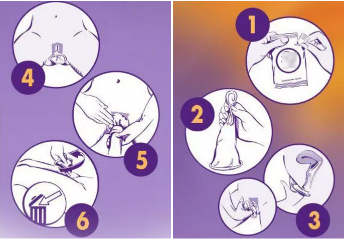 Here s What You Need To Know About The Female Condom (1)